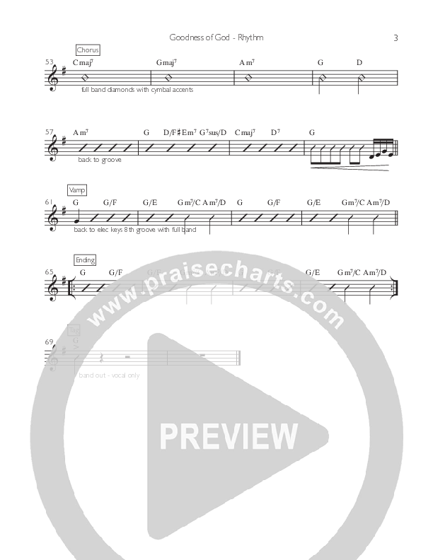 Goodness Of God Rhythm Chart (Abi Oles)