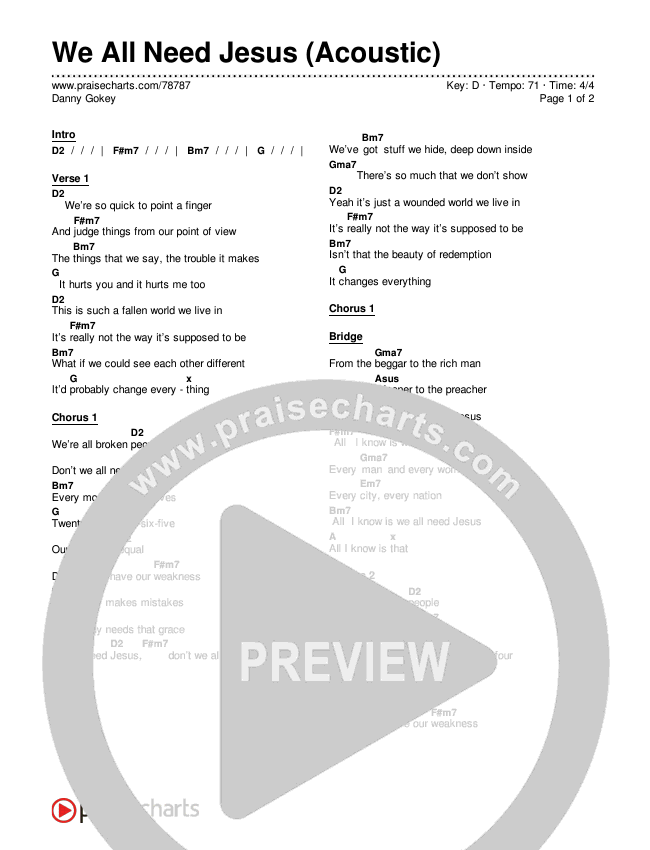 We All Need Jesus (Acoustic) Chords & Lyrics (Danny Gokey)
