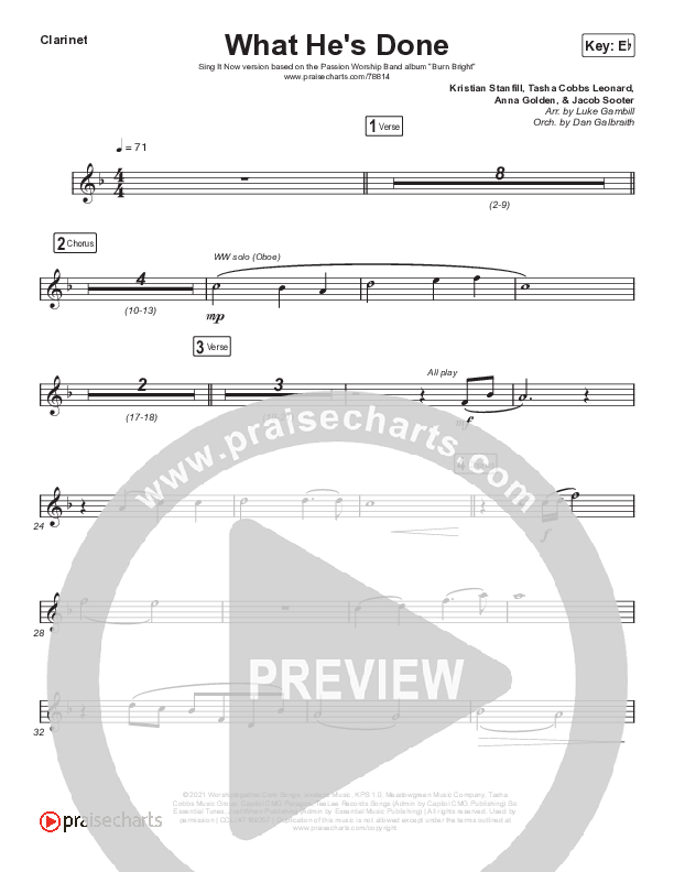 What He's Done (Sing It Now SATB) Clarinet (Passion / Kristian Stanfill / Tasha Cobbs Leonard / Anna Golden / Arr. Luke Gambill)
