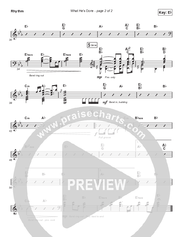 What He's Done (Unison/2-Part Choir) Rhythm Chart (Passion / Kristian Stanfill / Tasha Cobbs Leonard / Anna Golden / Arr. Luke Gambill)