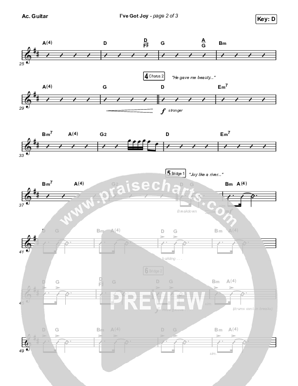 I've Got Joy (Choral Anthem SATB) Acoustic Guitar (CeCe Winans / Arr. Erik Foster)