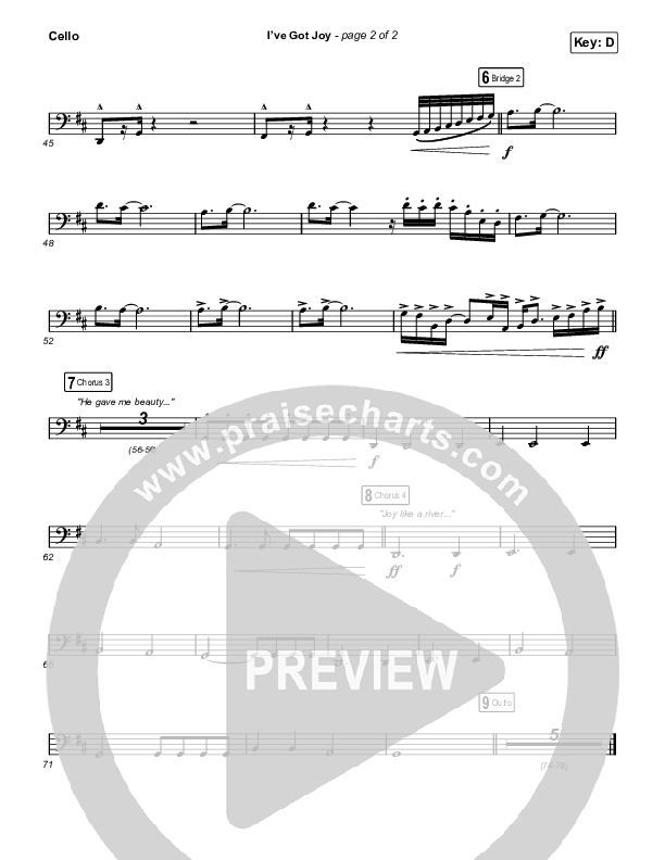 I've Got Joy (Choral Anthem SATB) Cello (CeCe Winans / Arr. Erik Foster)