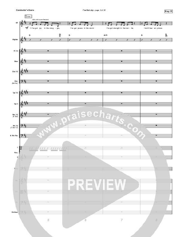 I've Got Joy (Choral Anthem SATB) Orchestration (CeCe Winans / Arr. Erik Foster)