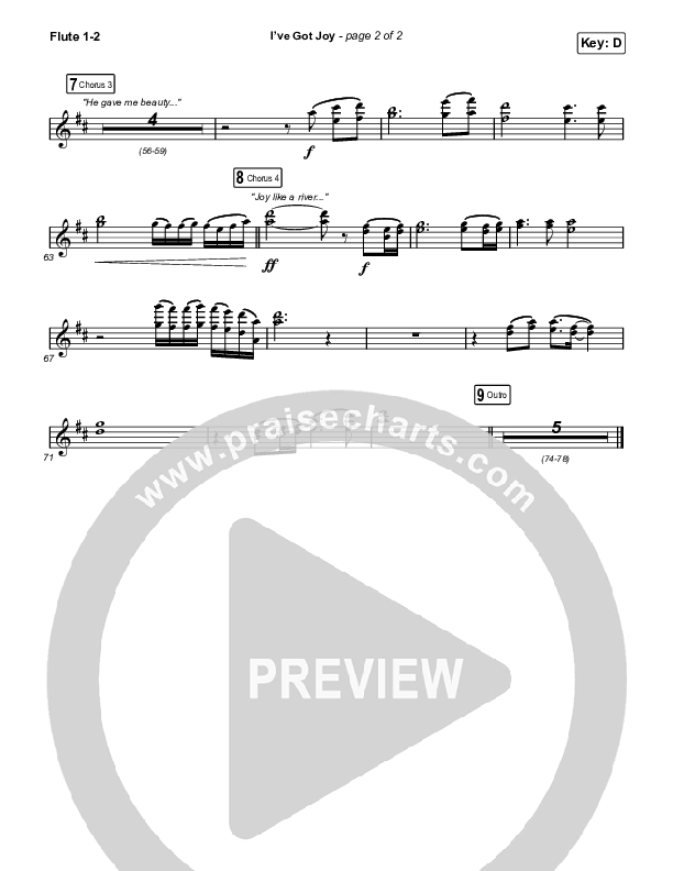 I've Got Joy (Choral Anthem SATB) Wind Pack (CeCe Winans / Arr. Erik Foster)