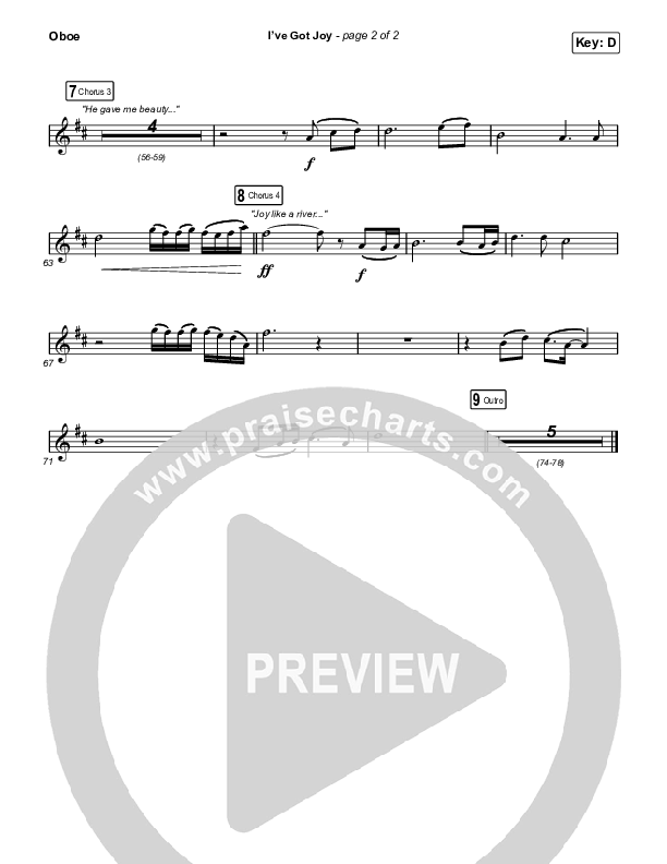 I've Got Joy (Choral Anthem SATB) Oboe (CeCe Winans / Arr. Erik Foster)