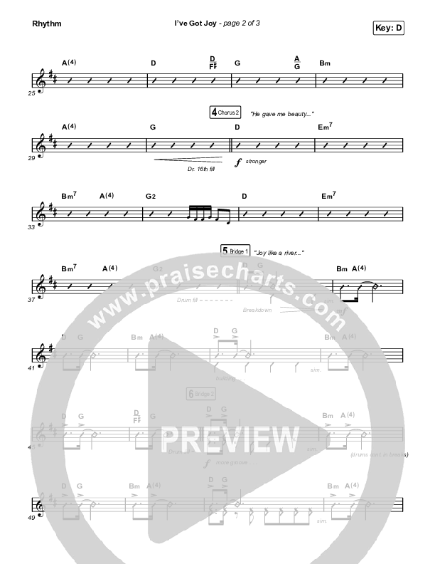 I've Got Joy (Choral Anthem SATB) Rhythm Chart (CeCe Winans / Arr. Erik Foster)