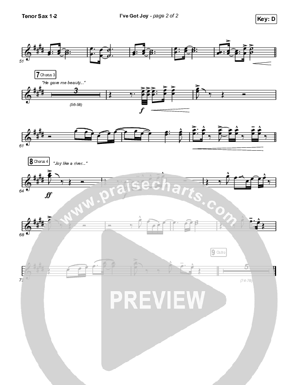 I've Got Joy (Choral Anthem SATB) Tenor Sax 1,2 (CeCe Winans / Arr. Erik Foster)