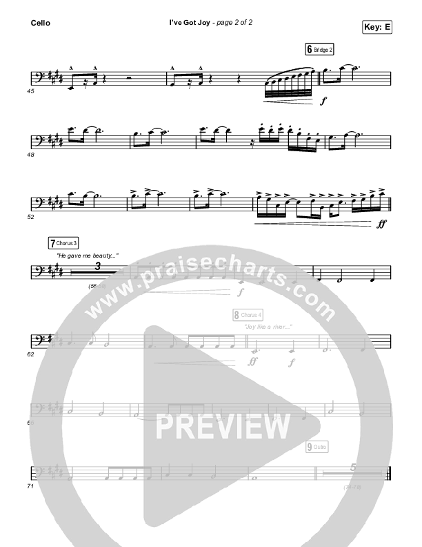 I've Got Joy (Worship Choir SAB) Cello (CeCe Winans / Arr. Erik Foster)