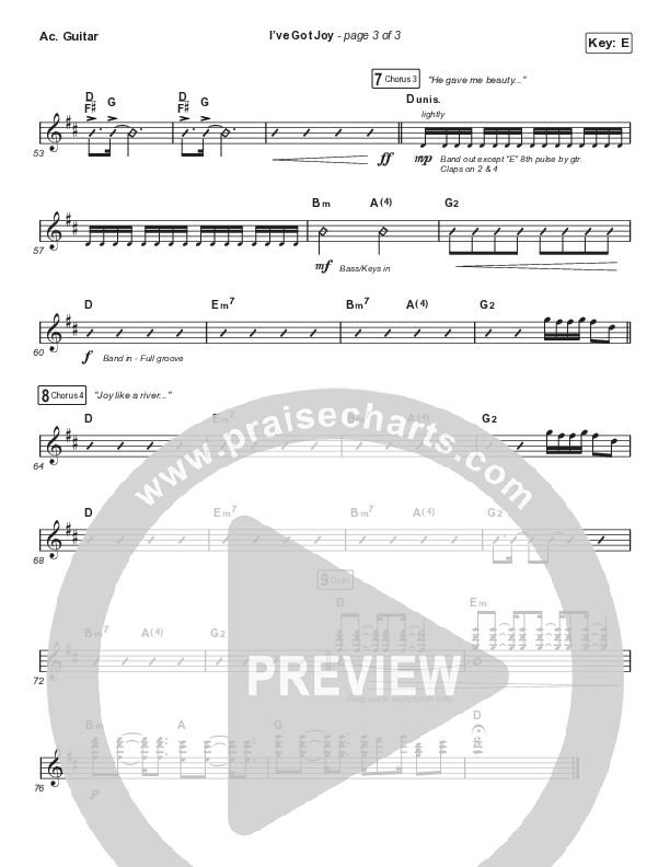 I've Got Joy (Sing It Now SATB) Acoustic Guitar (CeCe Winans / Arr. Erik Foster)