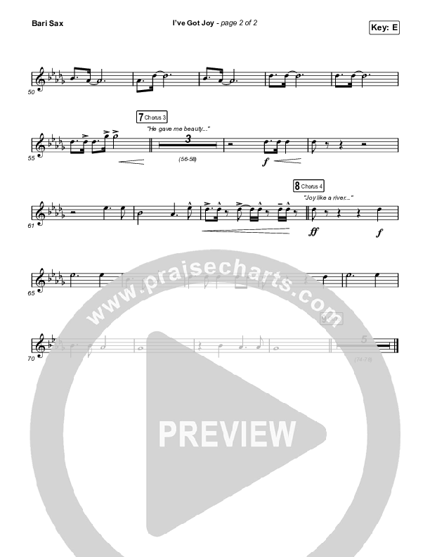 I've Got Joy (Sing It Now SATB) Bari Sax (CeCe Winans / Arr. Erik Foster)