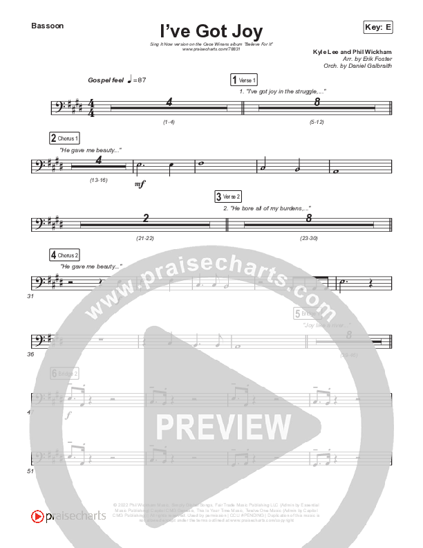 I've Got Joy (Sing It Now SATB) Bassoon (CeCe Winans / Arr. Erik Foster)