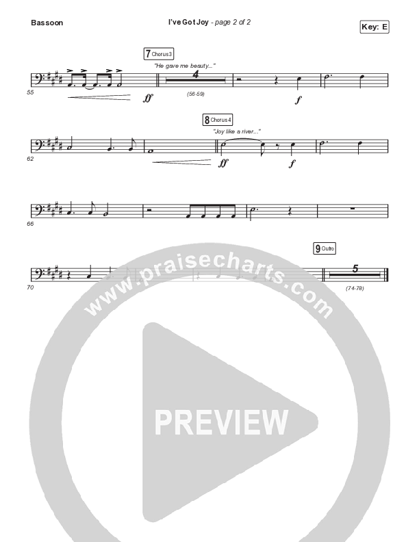 I've Got Joy (Sing It Now SATB) Bassoon (CeCe Winans / Arr. Erik Foster)