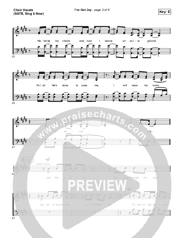 I've Got Joy (Sing It Now SATB) Choir Sheet (SATB) (CeCe Winans / Arr. Erik Foster)