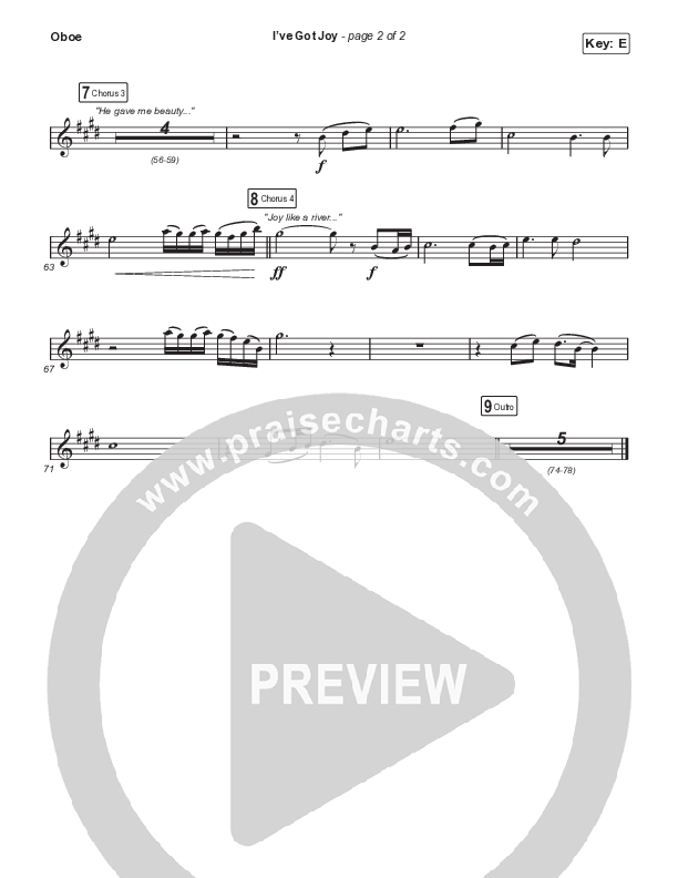 I've Got Joy (Sing It Now SATB) Oboe (CeCe Winans / Arr. Erik Foster)