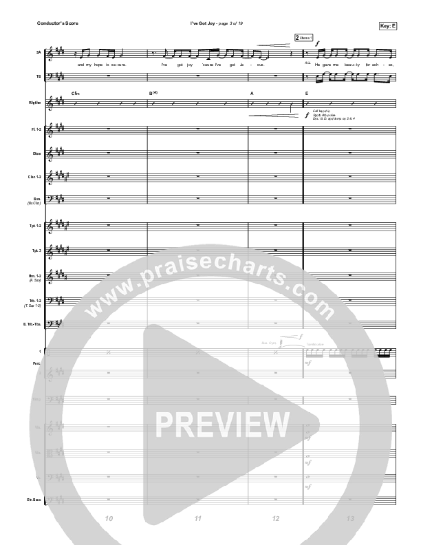 I've Got Joy (Sing It Now SATB) Conductor's Score (CeCe Winans / Arr. Erik Foster)