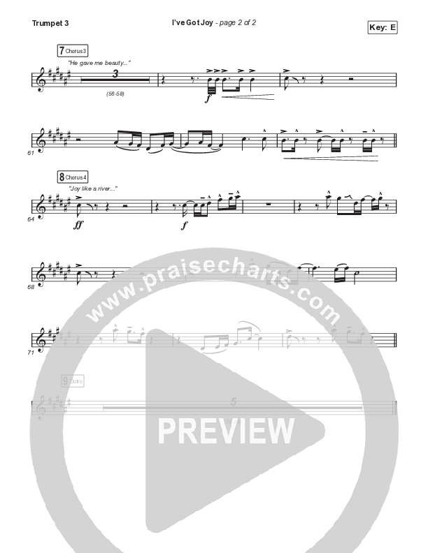 I've Got Joy (Sing It Now SATB) Trumpet 3 (CeCe Winans / Arr. Erik Foster)