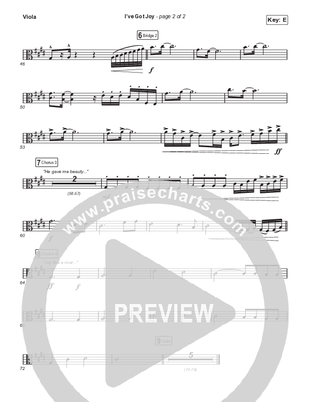 I've Got Joy (Sing It Now SATB) Viola (CeCe Winans / Arr. Erik Foster)