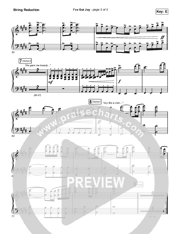 I've Got Joy (Unison/2-Part Choir) String Reduction (CeCe Winans / Arr. Erik Foster)