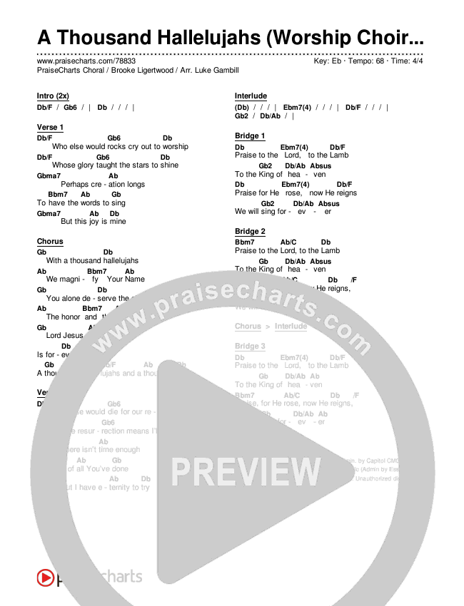 A Thousand Hallelujahs (Worship Choir SAB) Chords & Lyrics (Brooke Ligertwood / Arr. Luke Gambill)