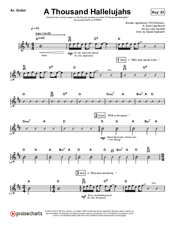 A Thousand Hallelujahs (Worship Choir SAB) Acoustic Guitar (Brooke Ligertwood / Arr. Luke Gambill)