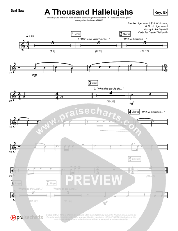 A Thousand Hallelujahs (Worship Choir SAB) Bari Sax (Brooke Ligertwood / Arr. Luke Gambill)