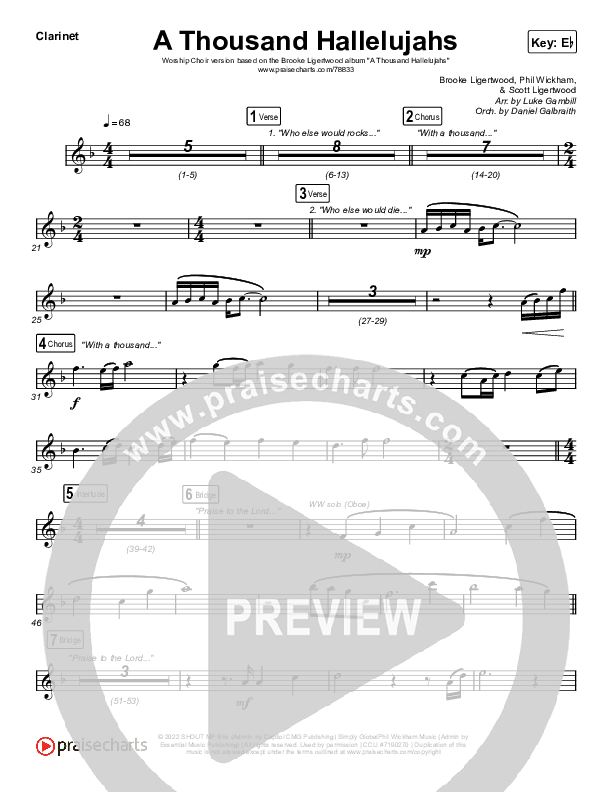 A Thousand Hallelujahs (Worship Choir SAB) Clarinet (Brooke Ligertwood / Arr. Luke Gambill)