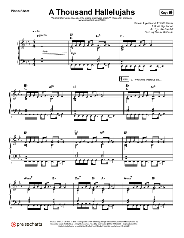 A Thousand Hallelujahs (Worship Choir SAB) Piano Sheet (Brooke Ligertwood / Arr. Luke Gambill)