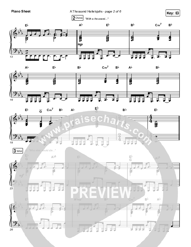 A Thousand Hallelujahs (Worship Choir SAB) Piano Sheet (Brooke Ligertwood / Arr. Luke Gambill)