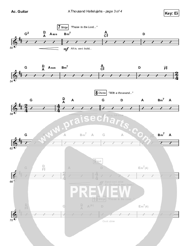 A Thousand Hallelujahs (Sing It Now SATB) Acoustic Guitar (Brooke Ligertwood / Arr. Luke Gambill)