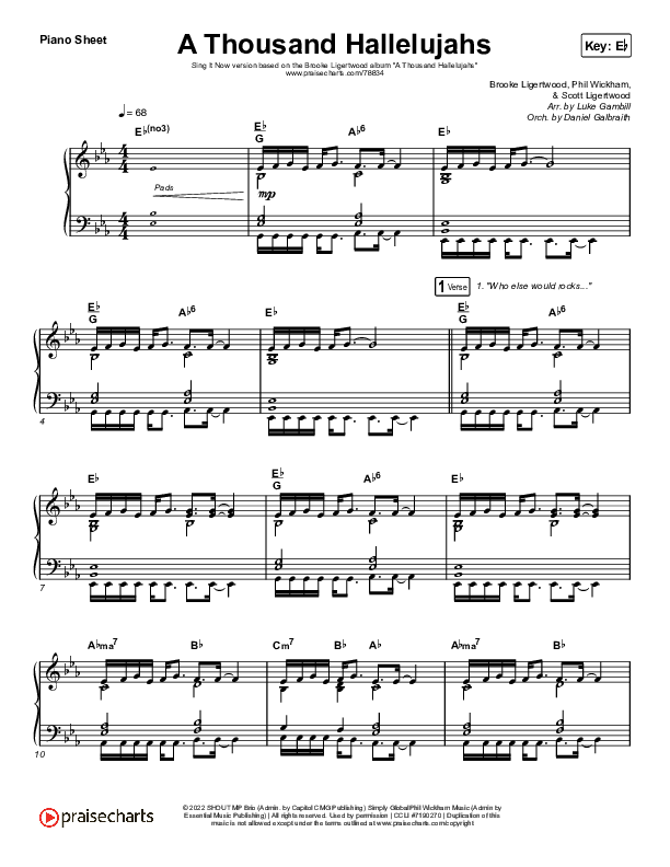 A Thousand Hallelujahs (Sing It Now SATB) Piano Sheet (Brooke Ligertwood / Arr. Luke Gambill)