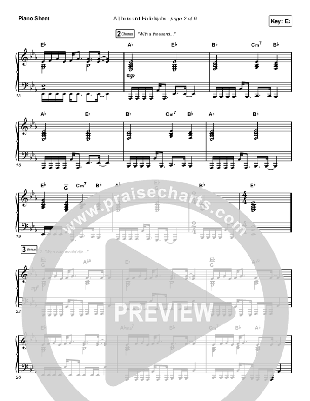 A Thousand Hallelujahs (Sing It Now SATB) Piano Sheet (Brooke Ligertwood / Arr. Luke Gambill)