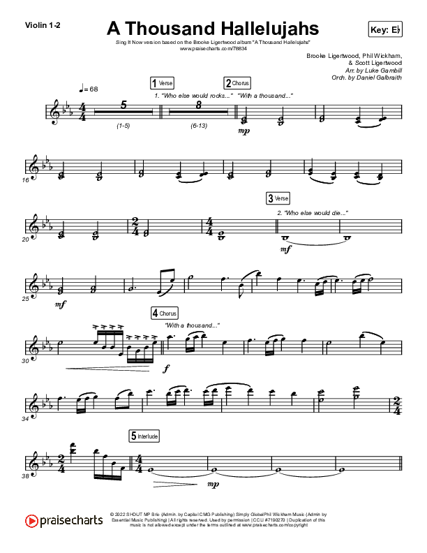A Thousand Hallelujahs (Sing It Now SATB) Violin 1/2 (Brooke Ligertwood / Arr. Luke Gambill)