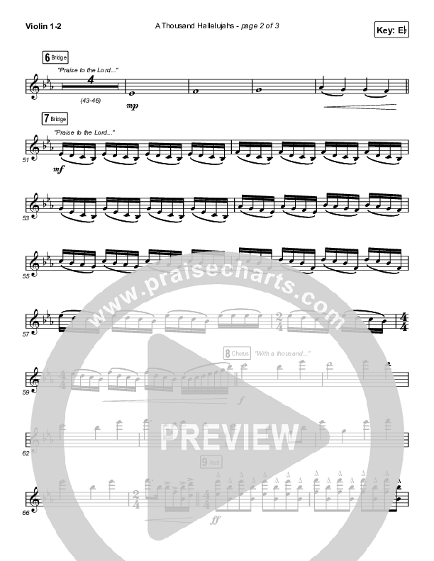 A Thousand Hallelujahs (Sing It Now SATB) String Pack (Brooke Ligertwood / Arr. Luke Gambill)