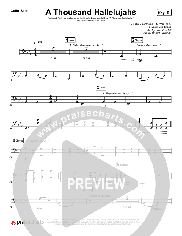 A Thousand Hallelujahs (Unison/2-Part Choir) Cello/Bass (Brooke Ligertwood / Arr. Luke Gambill)
