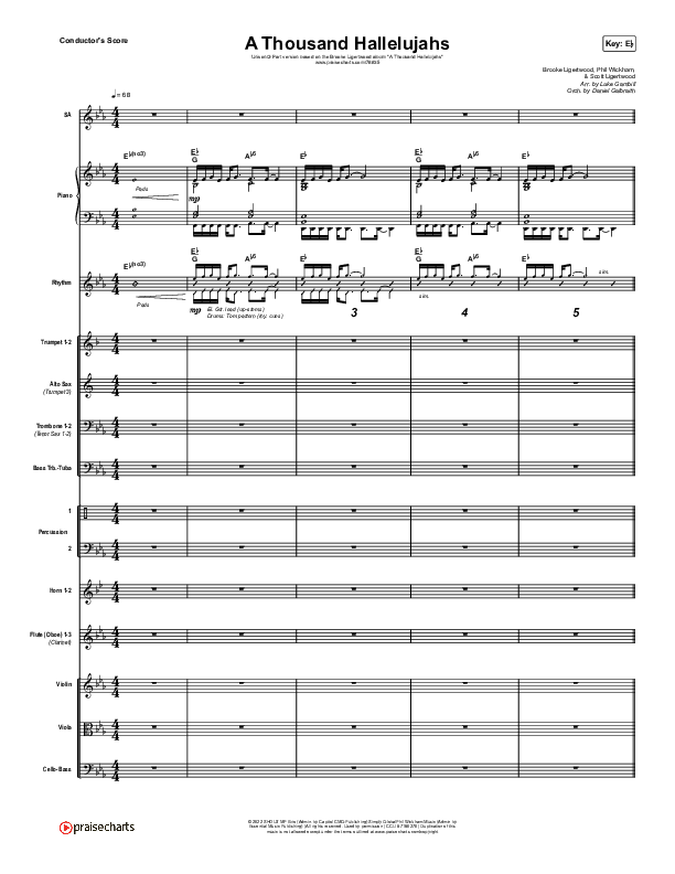 A Thousand Hallelujahs (Unison/2-Part Choir) Conductor's Score (Brooke Ligertwood / Arr. Luke Gambill)