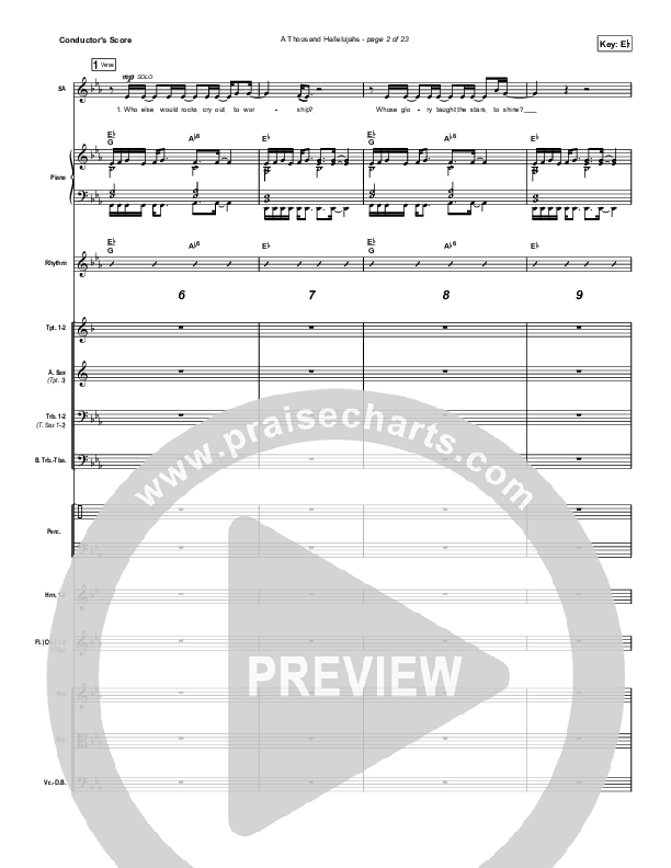 A Thousand Hallelujahs (Unison/2-Part Choir) Orchestration (Brooke Ligertwood / Arr. Luke Gambill)