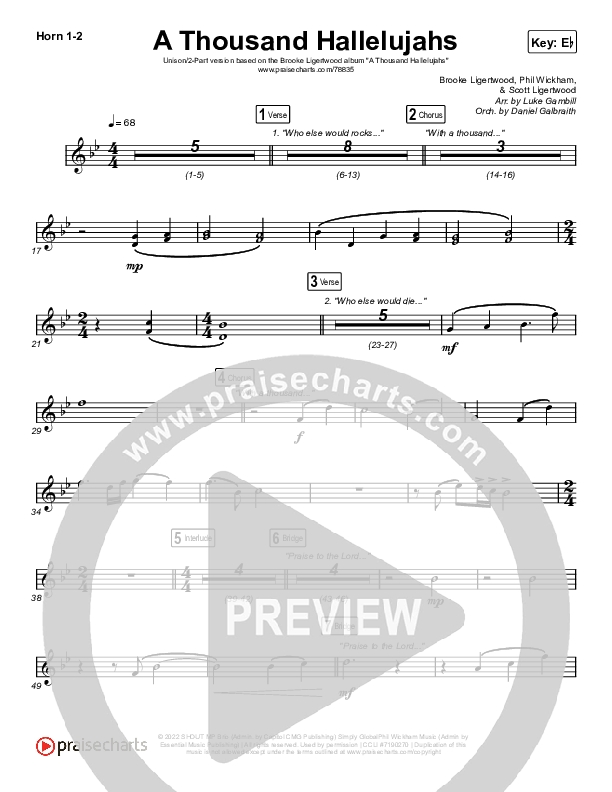 A Thousand Hallelujahs (Unison/2-Part Choir) French Horn 1/2 (Brooke Ligertwood / Arr. Luke Gambill)
