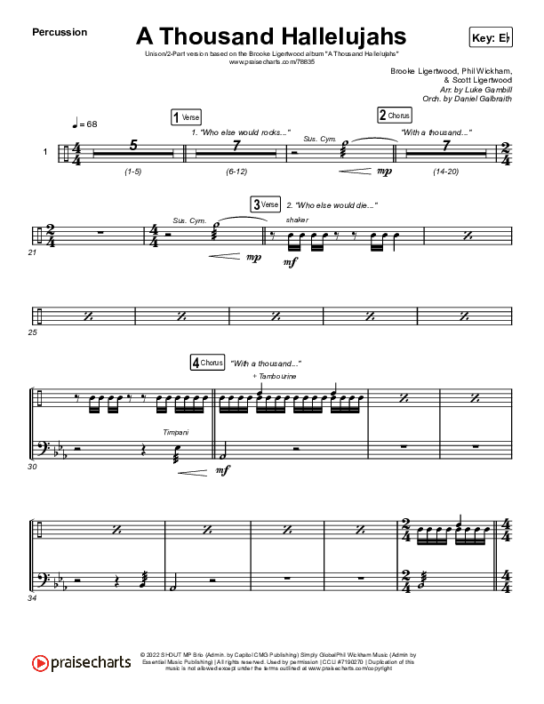 A Thousand Hallelujahs (Unison/2-Part Choir) Percussion (Brooke Ligertwood / Arr. Luke Gambill)