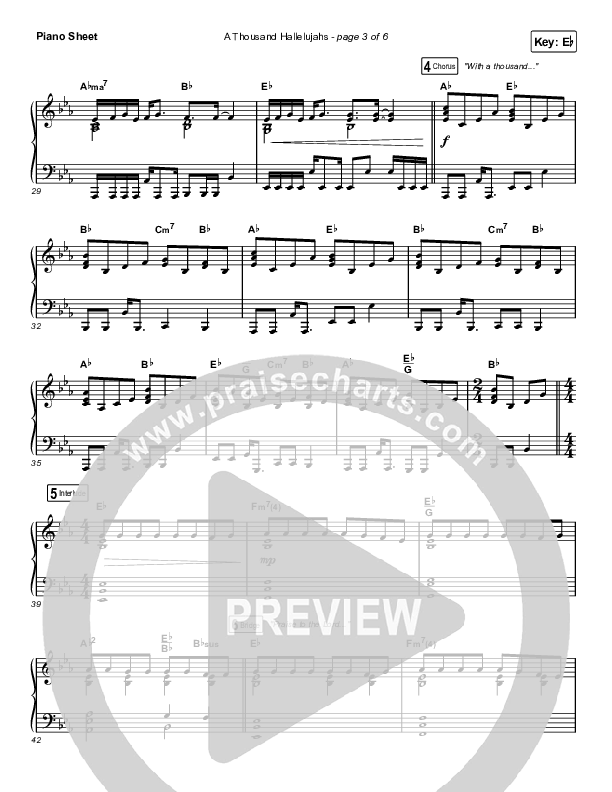 A Thousand Hallelujahs (Unison/2-Part Choir) Piano Sheet (Brooke Ligertwood / Arr. Luke Gambill)