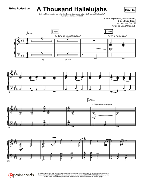 A Thousand Hallelujahs (Unison/2-Part Choir) String Reduction (Brooke Ligertwood / Arr. Luke Gambill)