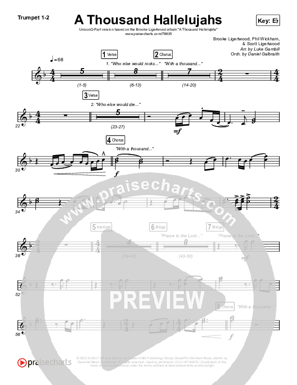 A Thousand Hallelujahs (Unison/2-Part Choir) Trumpet 1,2 (Brooke Ligertwood / Arr. Luke Gambill)