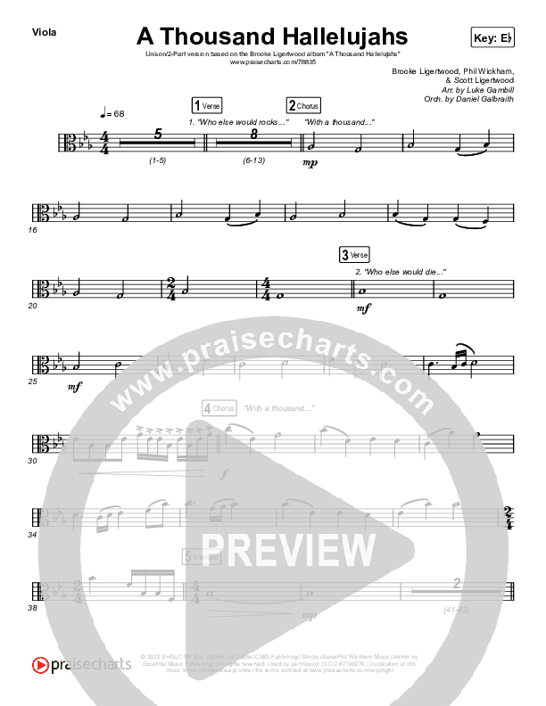 A Thousand Hallelujahs (Unison/2-Part Choir) Viola (Brooke Ligertwood / Arr. Luke Gambill)