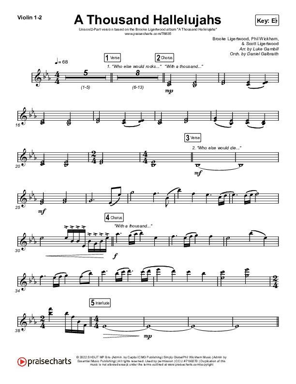 A Thousand Hallelujahs (Unison/2-Part Choir) Violin 1/2 (Brooke Ligertwood / Arr. Luke Gambill)
