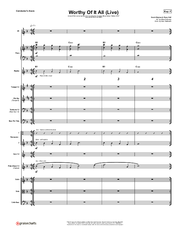 Worthy Of It All (Unison/2-Part Choir) Orchestration (CeCe Winans / Arr. Mason Brown)