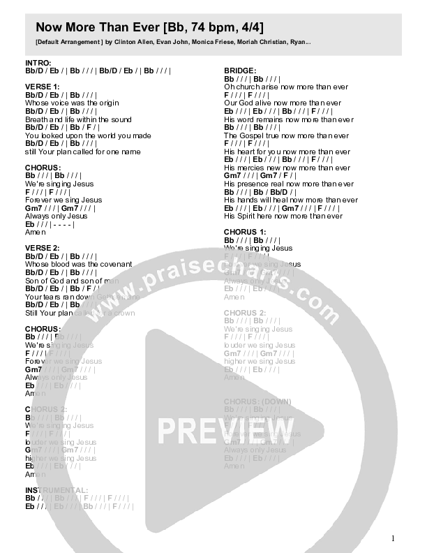 Now More Than Ever Chord Chart (River Valley Worship)