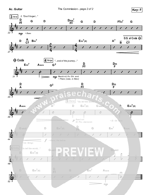 The Commission (Choral Anthem SATB) Acoustic Guitar (CAIN / Arr. Luke Gambill)