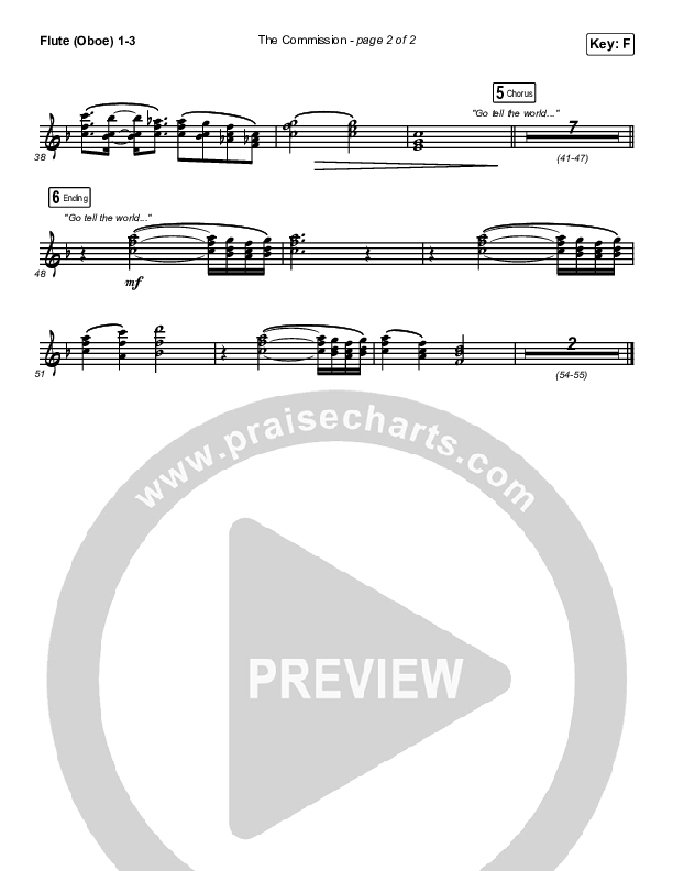 The Commission (Choral Anthem SATB) Wind Pack (CAIN / Arr. Luke Gambill)