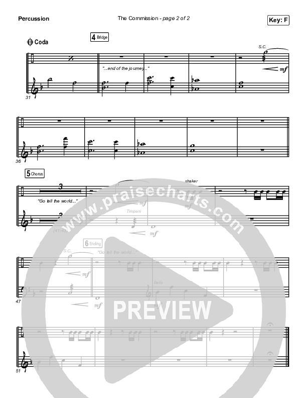 The Commission (Choral Anthem SATB) Percussion (CAIN / Arr. Luke Gambill)