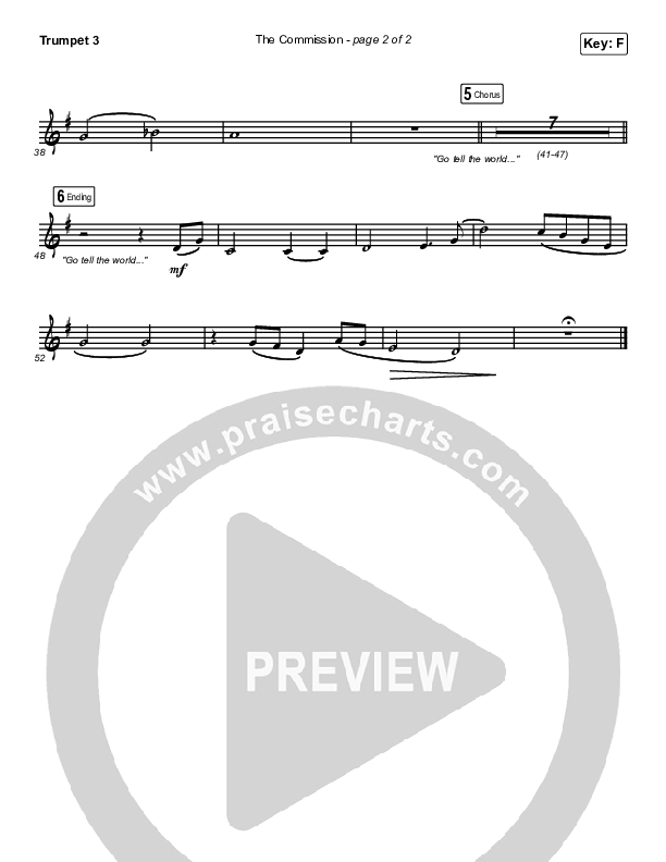 The Commission (Choral Anthem SATB) Trumpet 3 (CAIN / Arr. Luke Gambill)