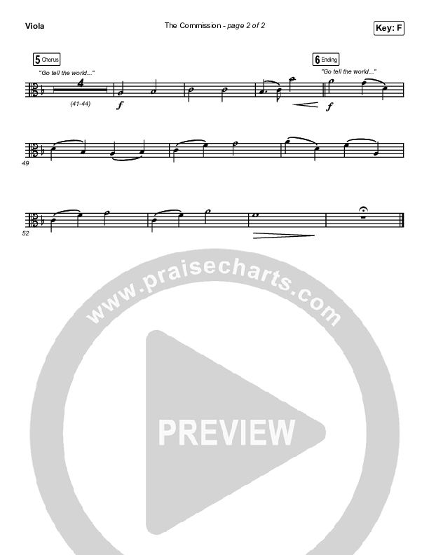 The Commission (Choral Anthem SATB) Viola (CAIN / Arr. Luke Gambill)
